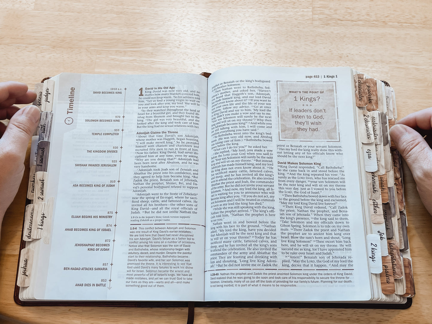 Men’s Bible Tabs